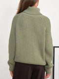 Basic Staple Turtleneck Sweater - Your Second Look