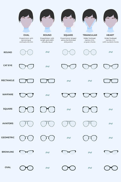 Tortoiseshell Frame Sunglasses - Your Second Look